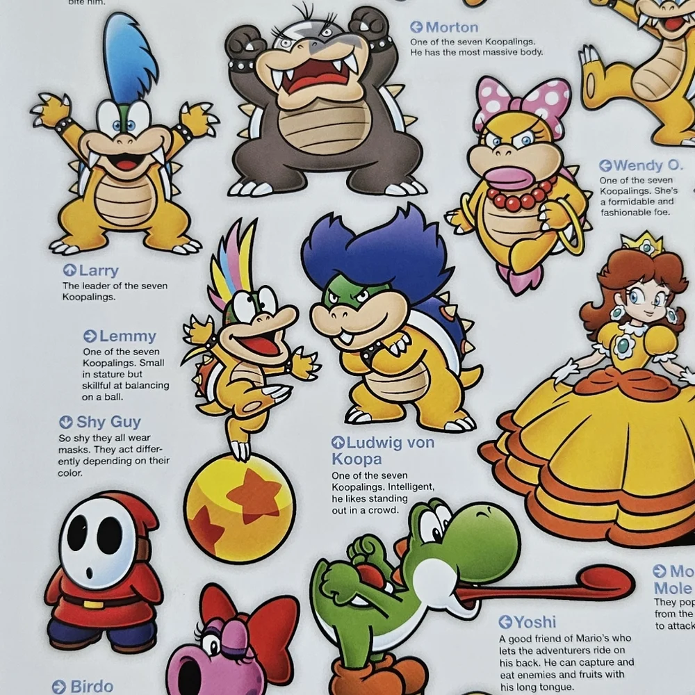 Super Mario Bros. Encyclopedia - The First 30 Years